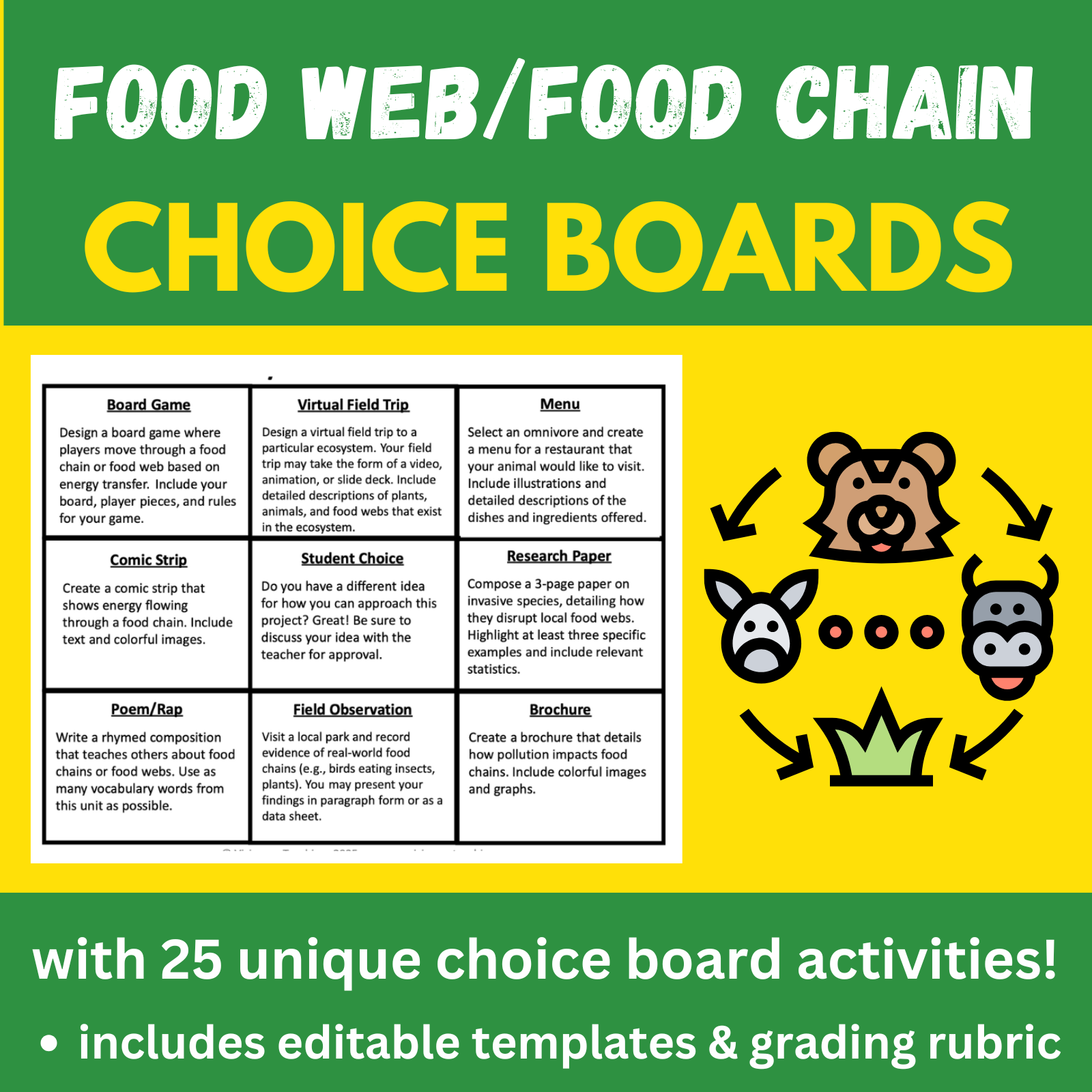 yellow and green backgrouns that says food web/food chain choice baords and clipart of grass, mouse, pig, and wolf