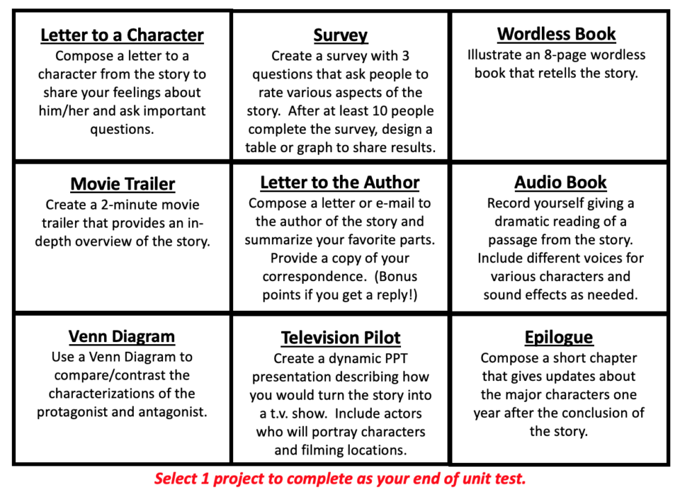 choice-boards-a-powerful-way-to-engage-assess-your-students