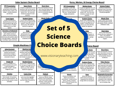 science choice boards including solar system, simple machines, ecosystems, and force, motion, and enerhy