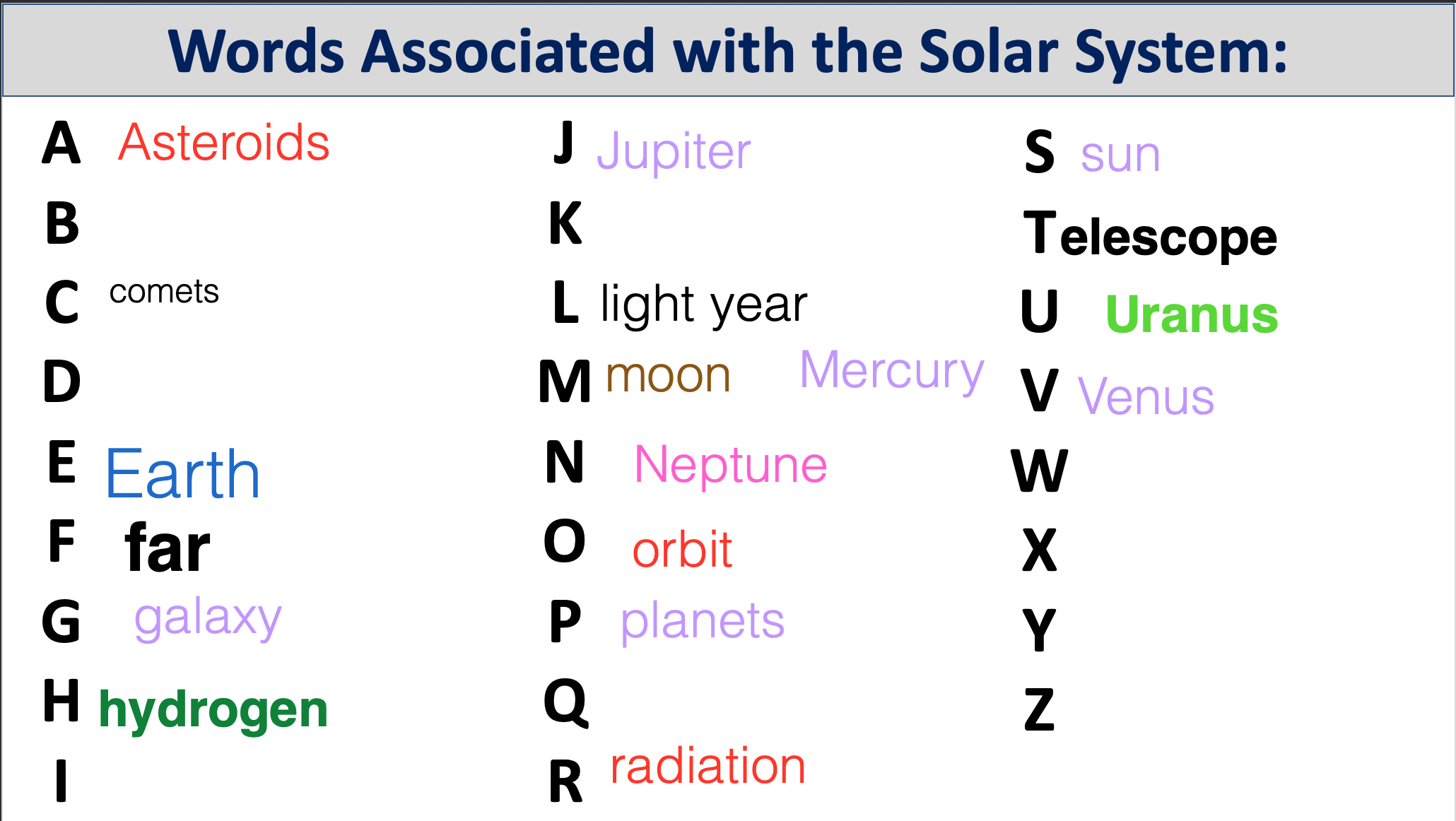 powerpoint slide for a virtual brainstorm about the solar system with sample answers filled in