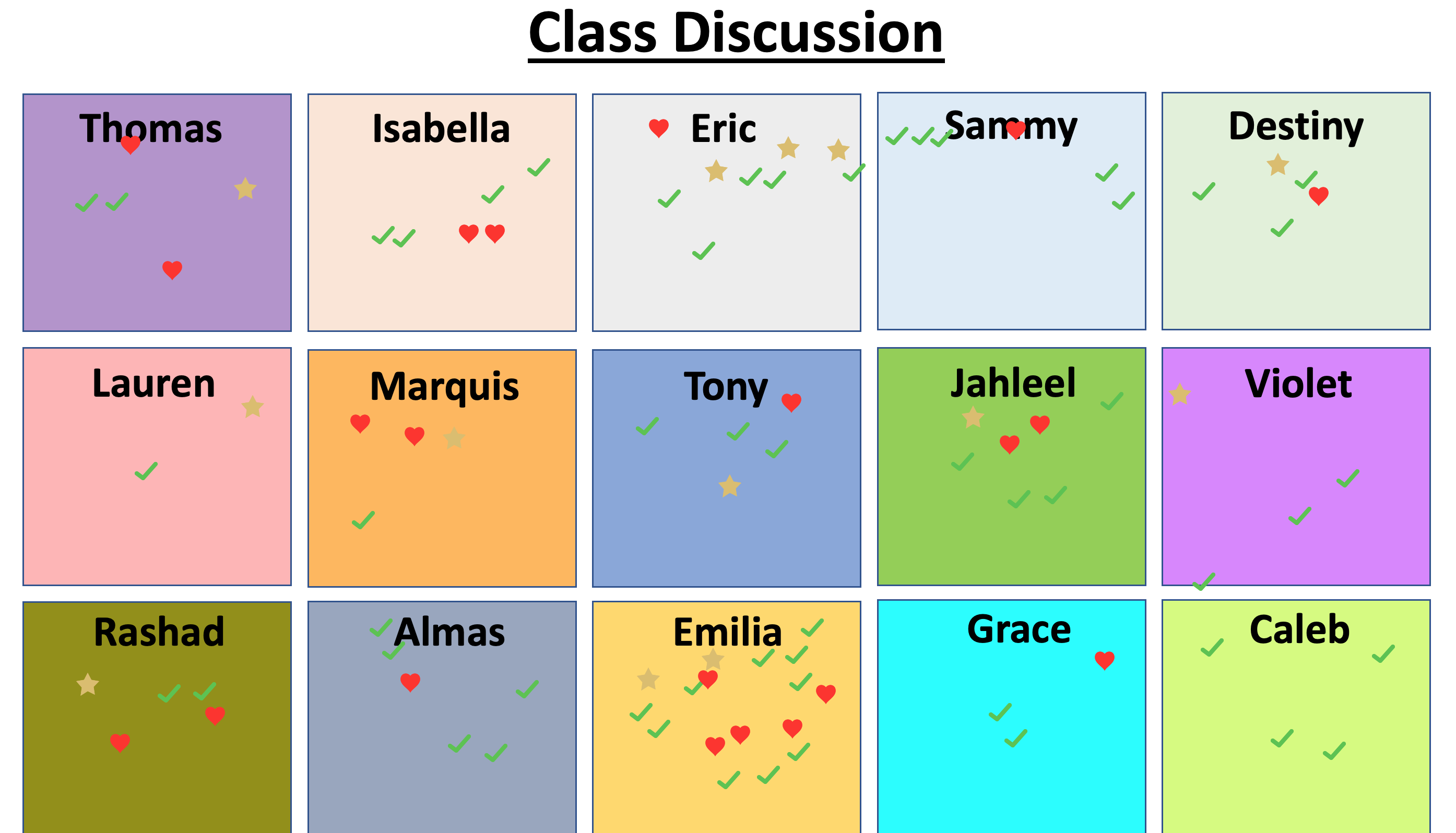 15 square boxes, each with a different student's name: thomas, isabella, eric, sammy, and destiny across the top row; lauren, marquis, tony, Jahleel, and violet across the middle row; rashad, almas, emilia, grace, and caleb across the bottom row