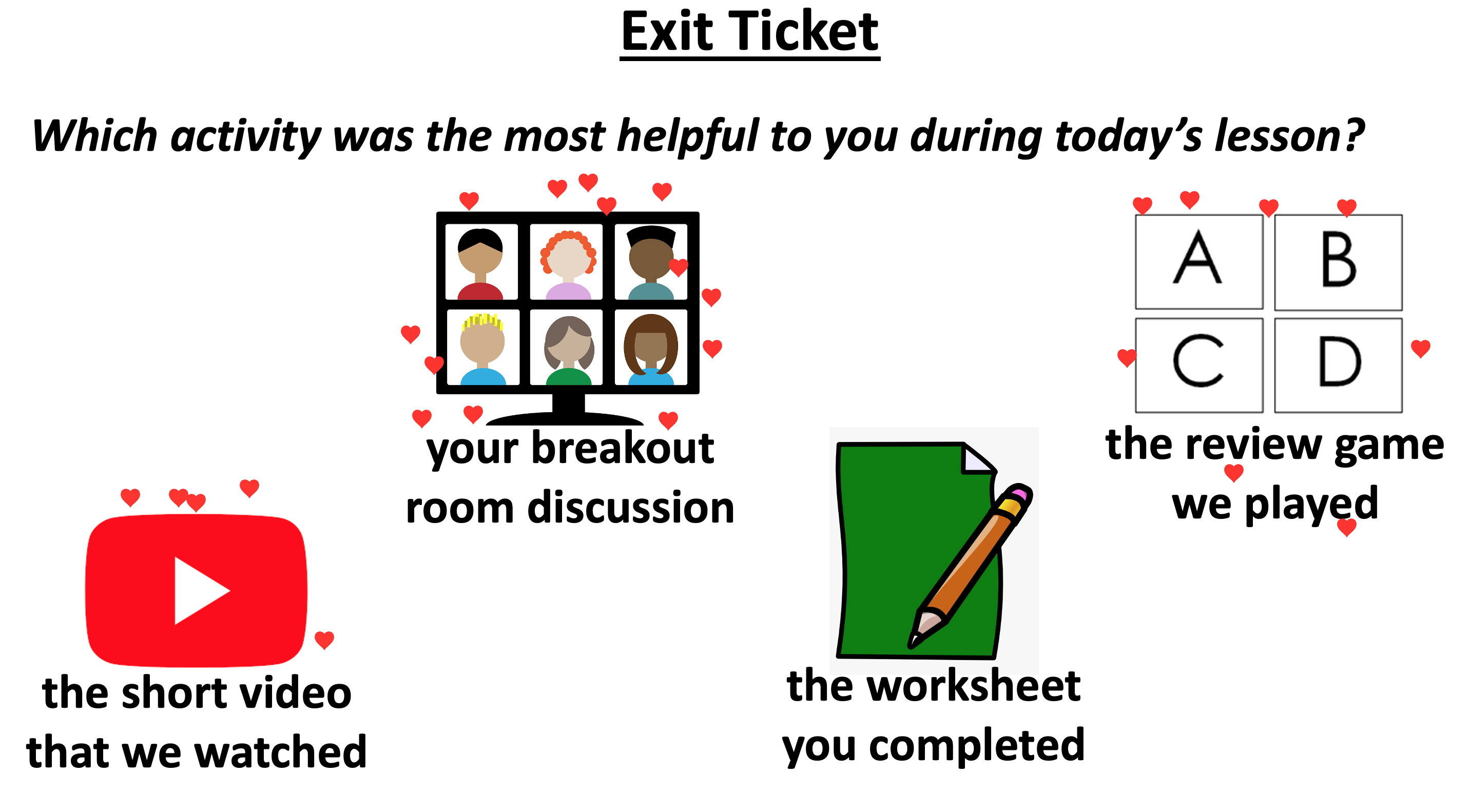 a screenshot of a zoom activity where students have placed stamps on their favorite part of a lesson. The choices are short video, breakout room, worksheet, and review game. Breakout room has the most stamps- 13.