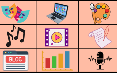 Choice Board Book Reports Are Amazing! Get Started Here.