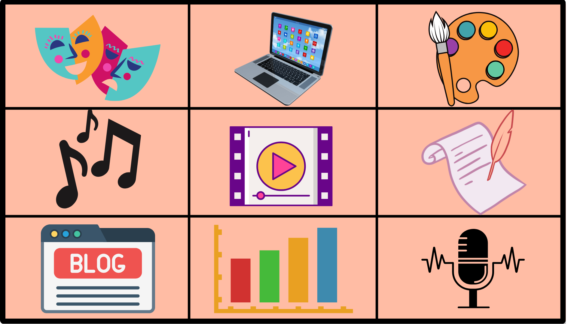 decorative image of a choice board with 9 squares. General clipart includes from top left- drama masks, laptop, art palette, musical notes, video symbol, quiz and parchment paper, online blog, bar graph, and microphone
