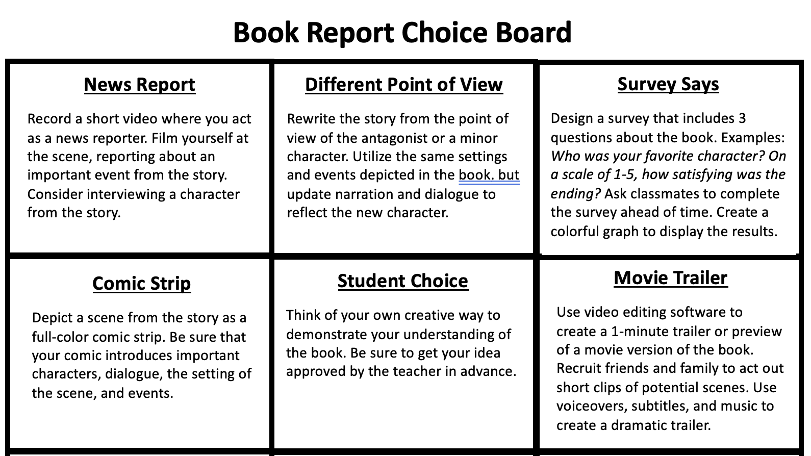 This 6-option table provides an example for choice board book reports.