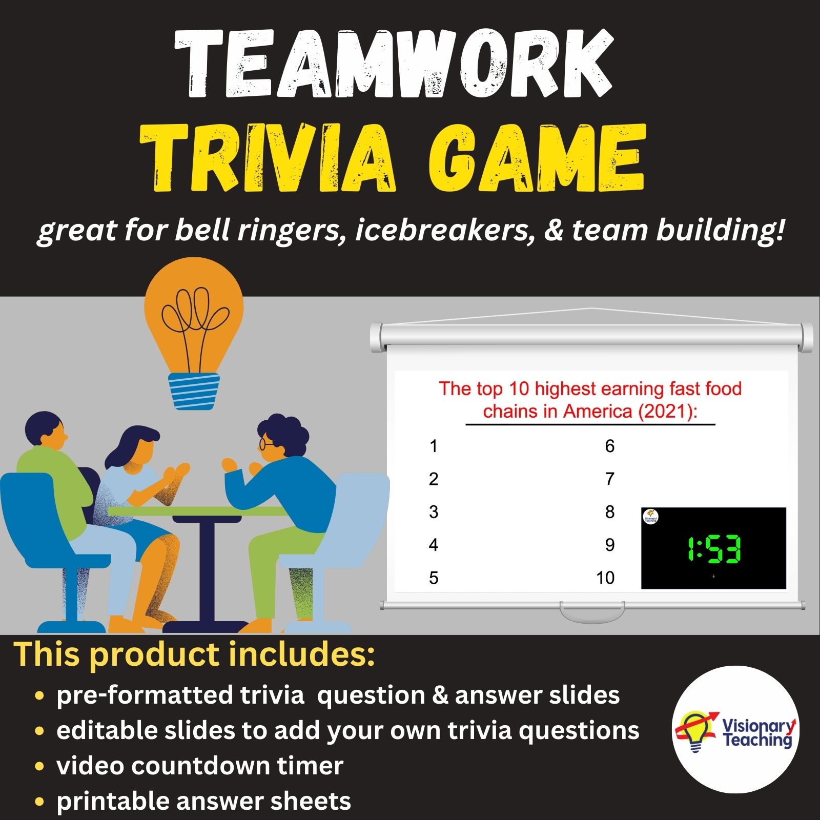 Text says teamwork trivia game, there is a clipart image of three people talking at a table with a lightbulb over their head and another image of a ppt slide with a trivia question