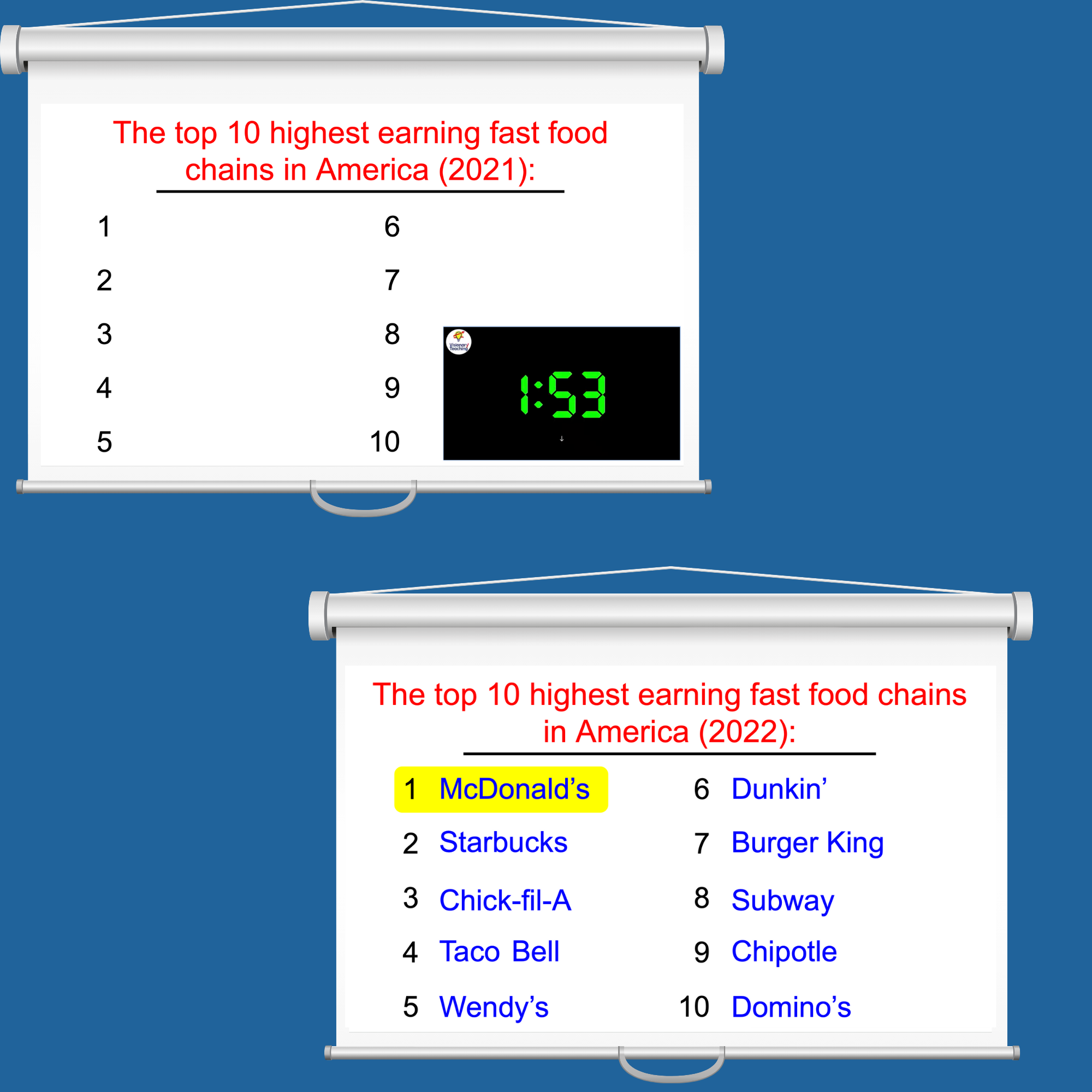 2 screenshot of Teamwork Trivia question and answer slides that ask for "The top 10 highest earning fast food chains in America (2022)
