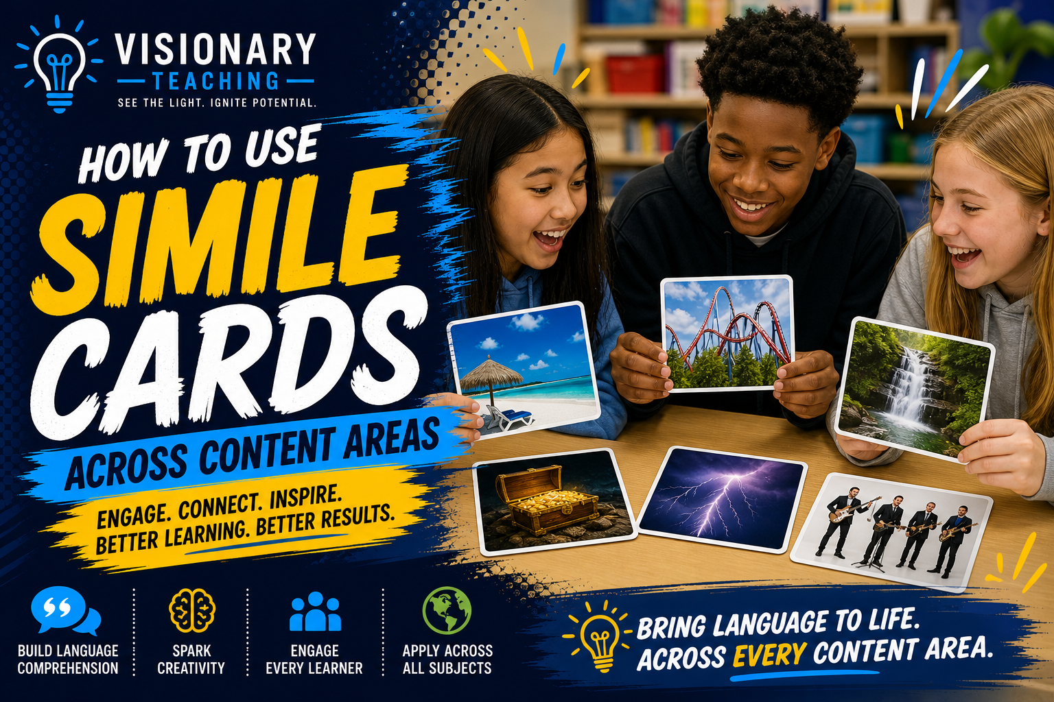 Students using visual simile cards with real images like a roller coaster, beach, waterfall, and lightning in a collaborative classroom activity