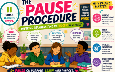 The Pause Procedure: How Strategic Wait Time Boosts Student Thinking and Retention